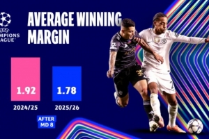 9体育-从今晨阿森纳调整名单以备欧冠到Karsa在TES比赛中晋级，集结日武汉三镇调整名单以备德国杯